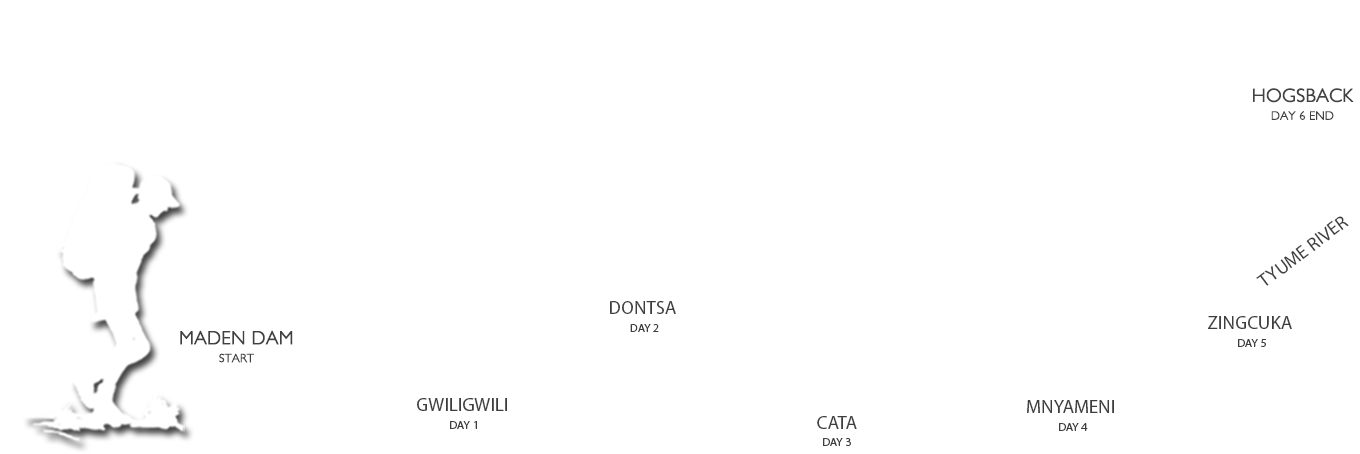 watermark_trail